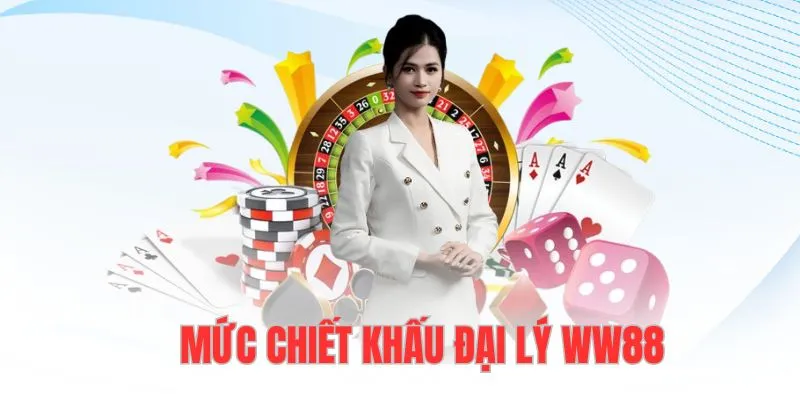 Mức trả thưởng đại lý quy định tại nhà cái WW88 
